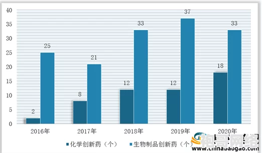 十八模1.1.6应用的最新进展与未来发展方向分析，助力行业创新与技术升级