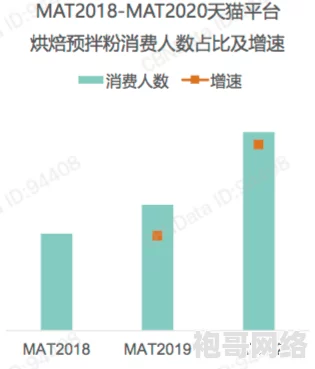 十八模1.1.6应用的最新进展与未来发展方向分析，助力行业创新与技术升级