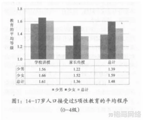 孩交videos乱叫吞精：探讨青少年性教育缺失对心理健康的影响与应对策略