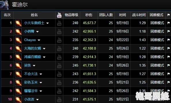 高效突破异度之刃3职业等级10级瓶颈：全面解析职业等级上限突破攻略