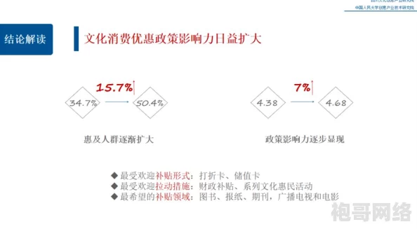 免费永久性黄漫画网站：最新动态与用户反馈，探讨其对网络文化的影响及未来发展趋势