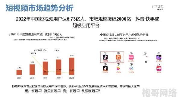 午夜三级网：最新动态揭示了平台内容更新与用户互动的新趋势，吸引更多观众关注和参与