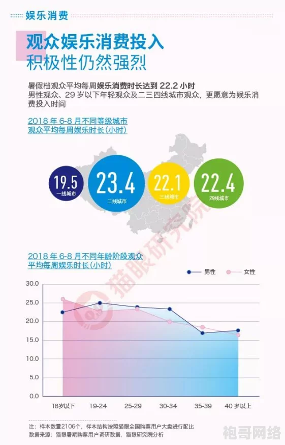 午夜三级网：最新动态揭示了平台内容更新与用户互动的新趋势，吸引更多观众关注和参与